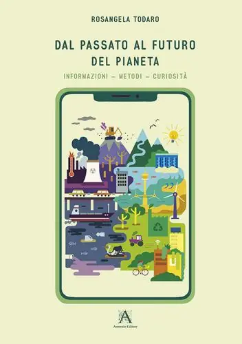 Nu Kopen Dal passato al futuro del pianeta