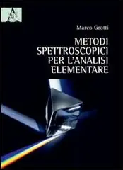 Flitsaanbieding Metodi spettroscopici per l‘analisi elementare
