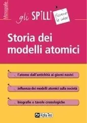 Storia dei modelli atomici Rechtstreeks Van De Fabrikant